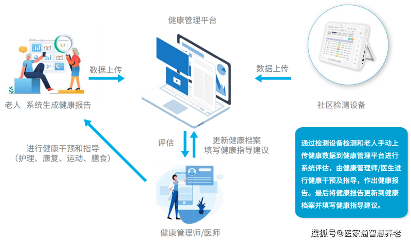 梦宝售后电话：您遇到的问题我们都能解决