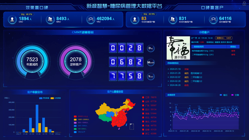 梦葆企业管理咨询有限公司：如何在竞争中脱颖而出